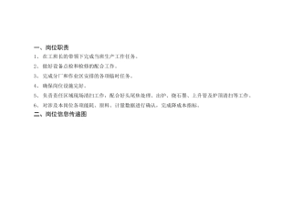 某焦化有限责任公司标准作业指导书
