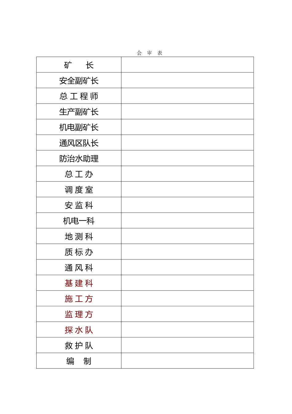 某煤业有限公司年度矿井防治水计划_第2页