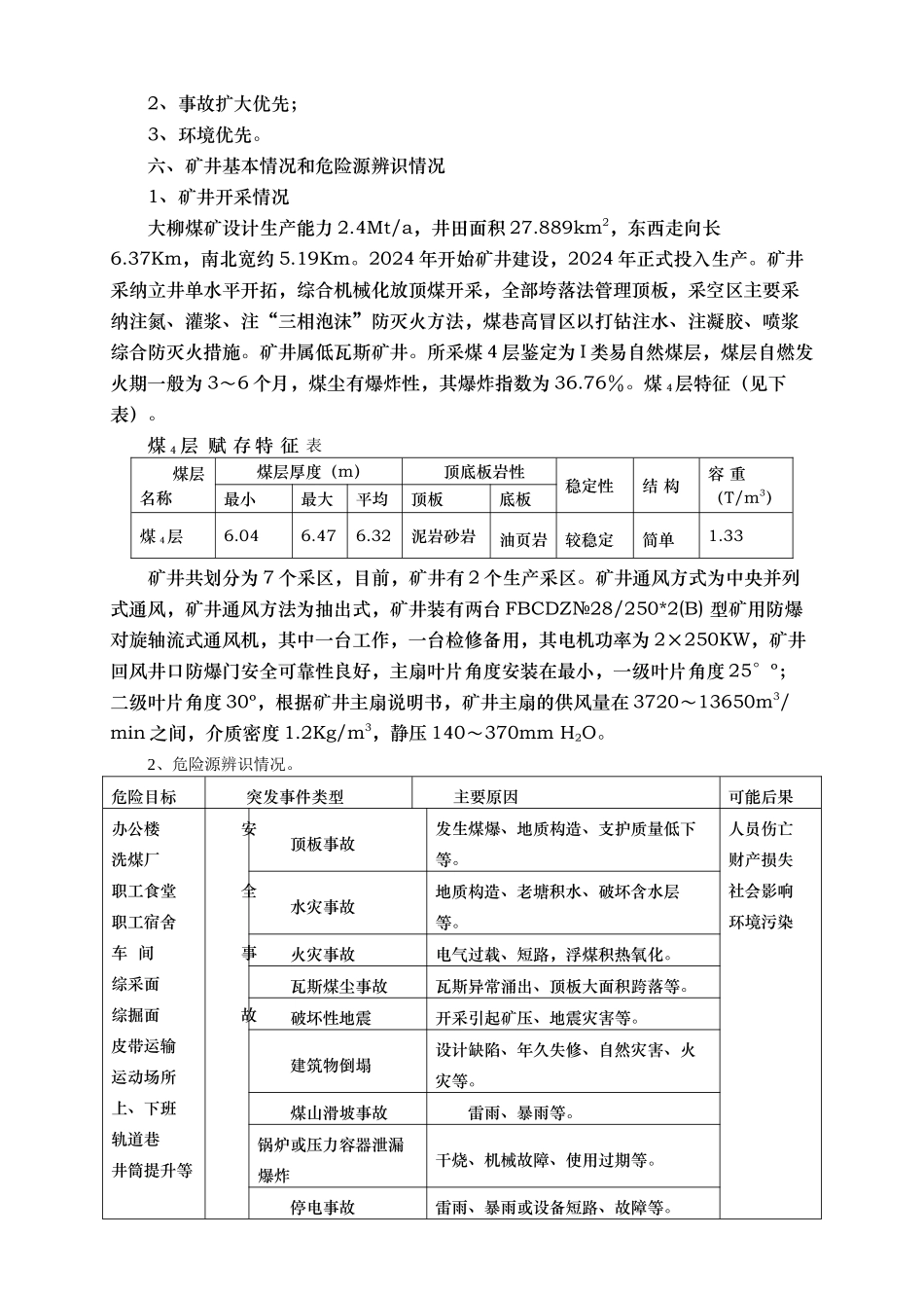 某煤矿公司安全生产事故应急救援预案_第2页
