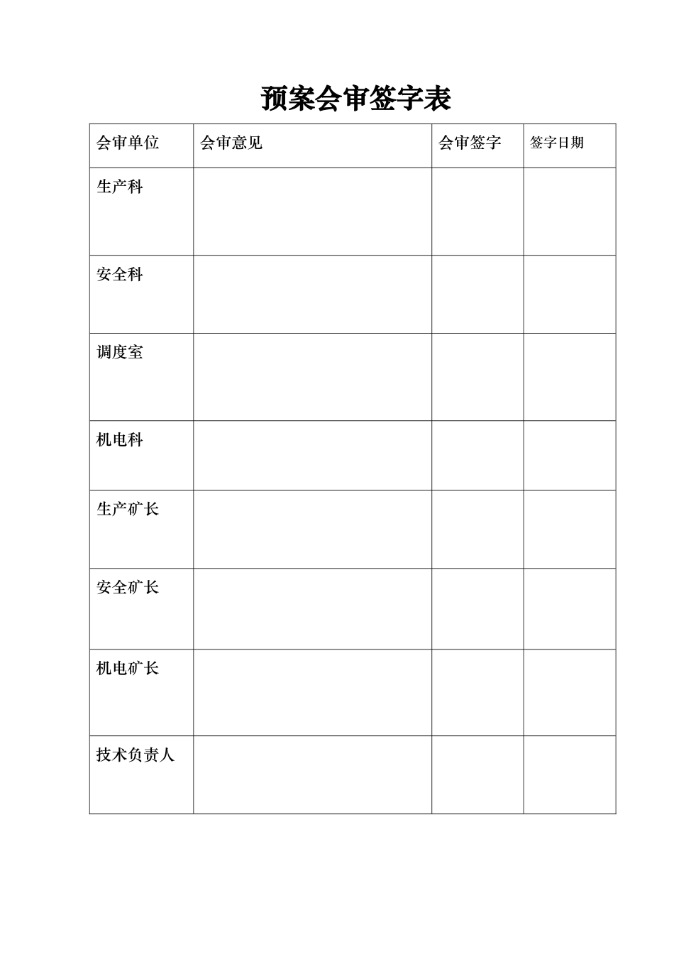 某煤矿公司重大安全生产事故应急处置预案_第3页