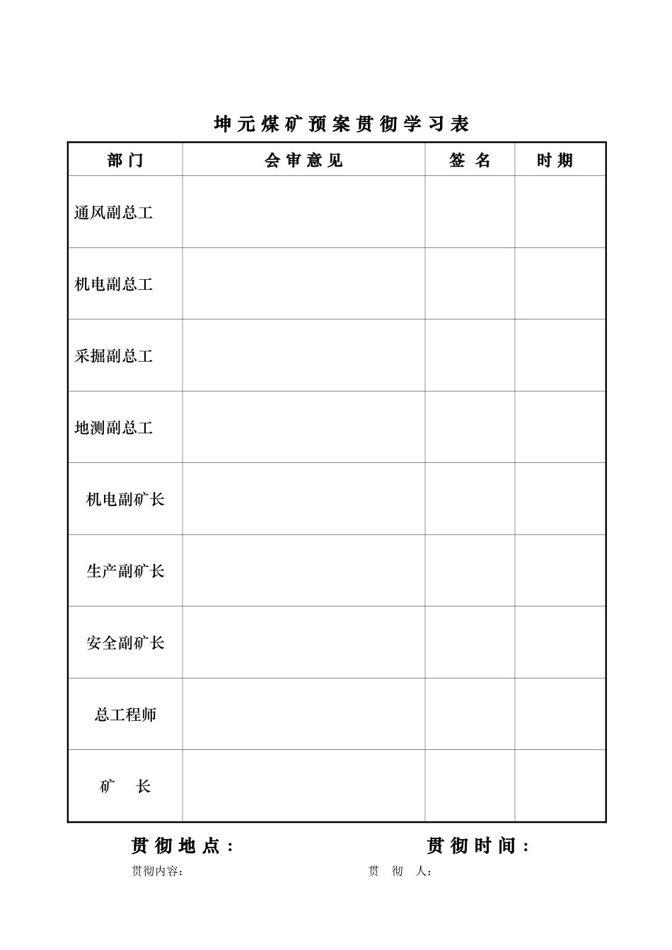 某煤矿年度矿井应急救援预案_第3页