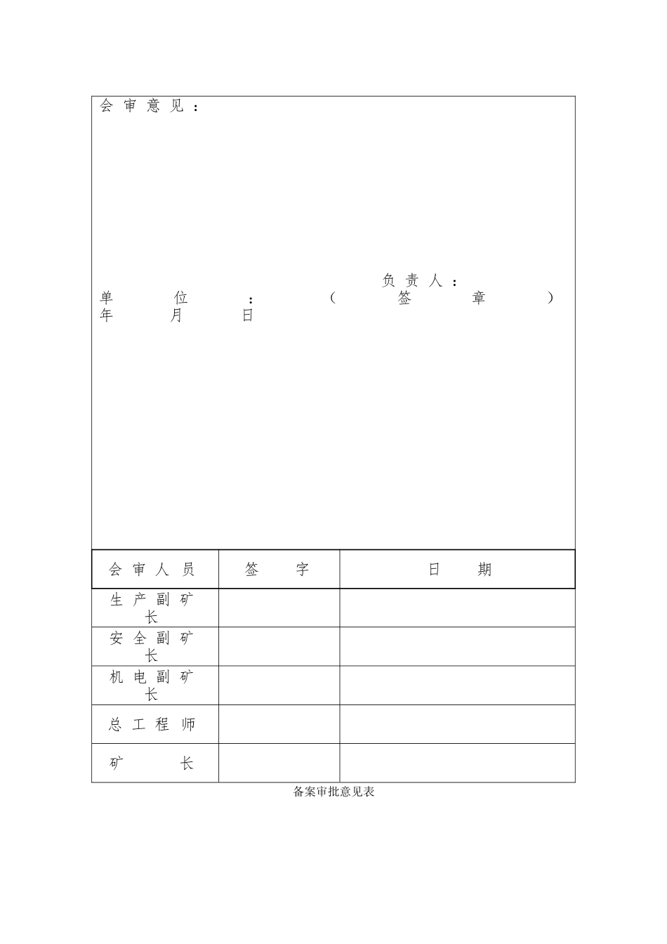 某煤矿年度事故应急救援综合预案_第3页