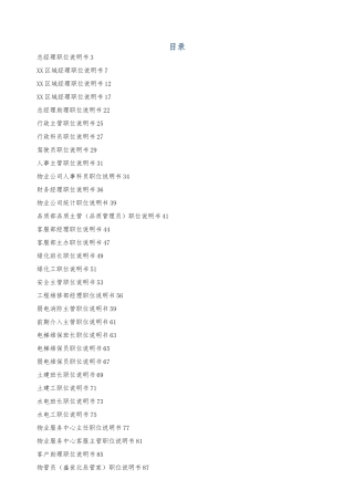 某物业公司全套职位说明书