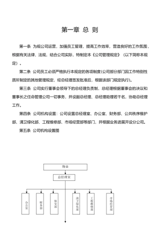 某物业公司内部管理规定