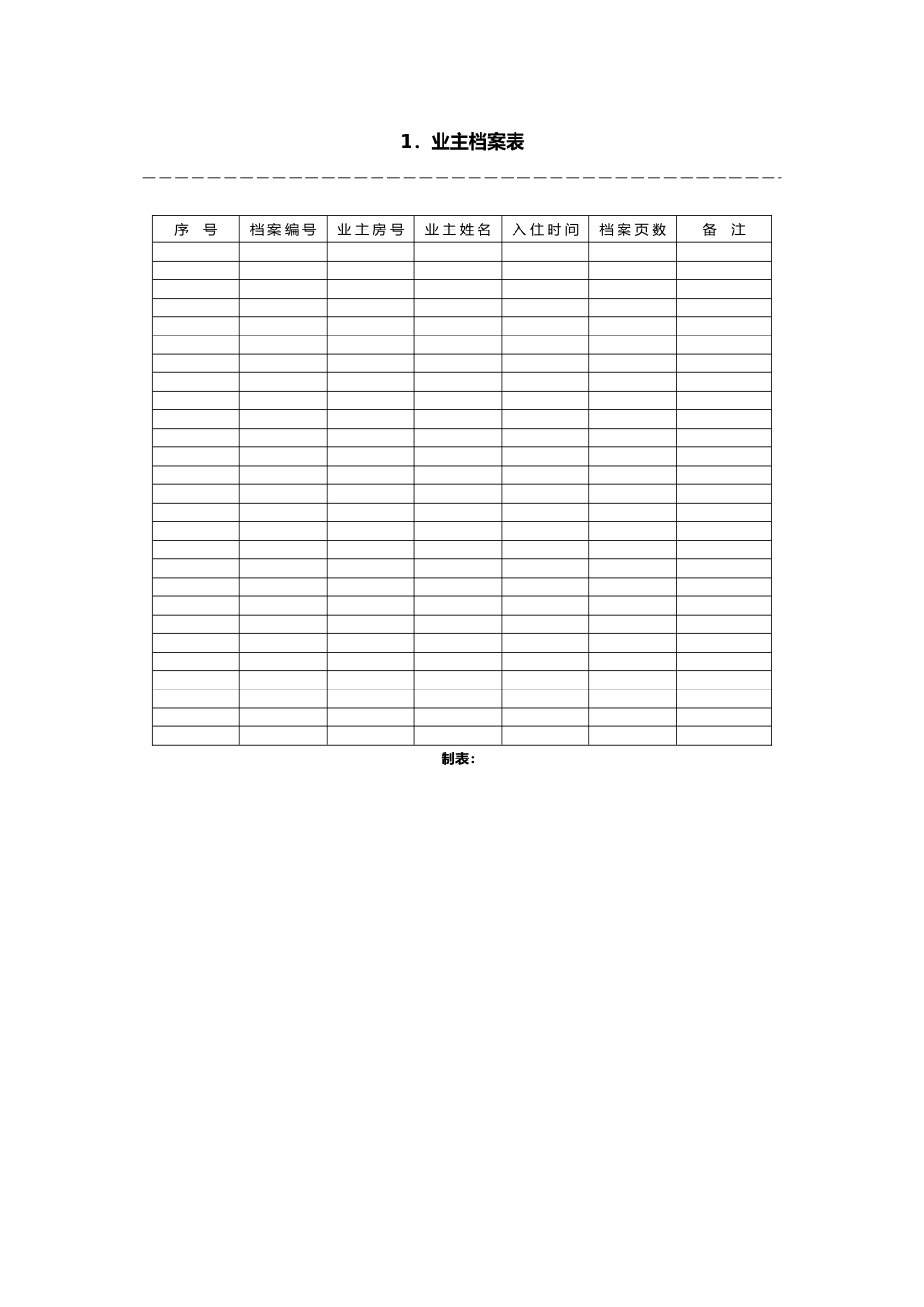 某物业住宅小区物业规范化管理制度_第2页