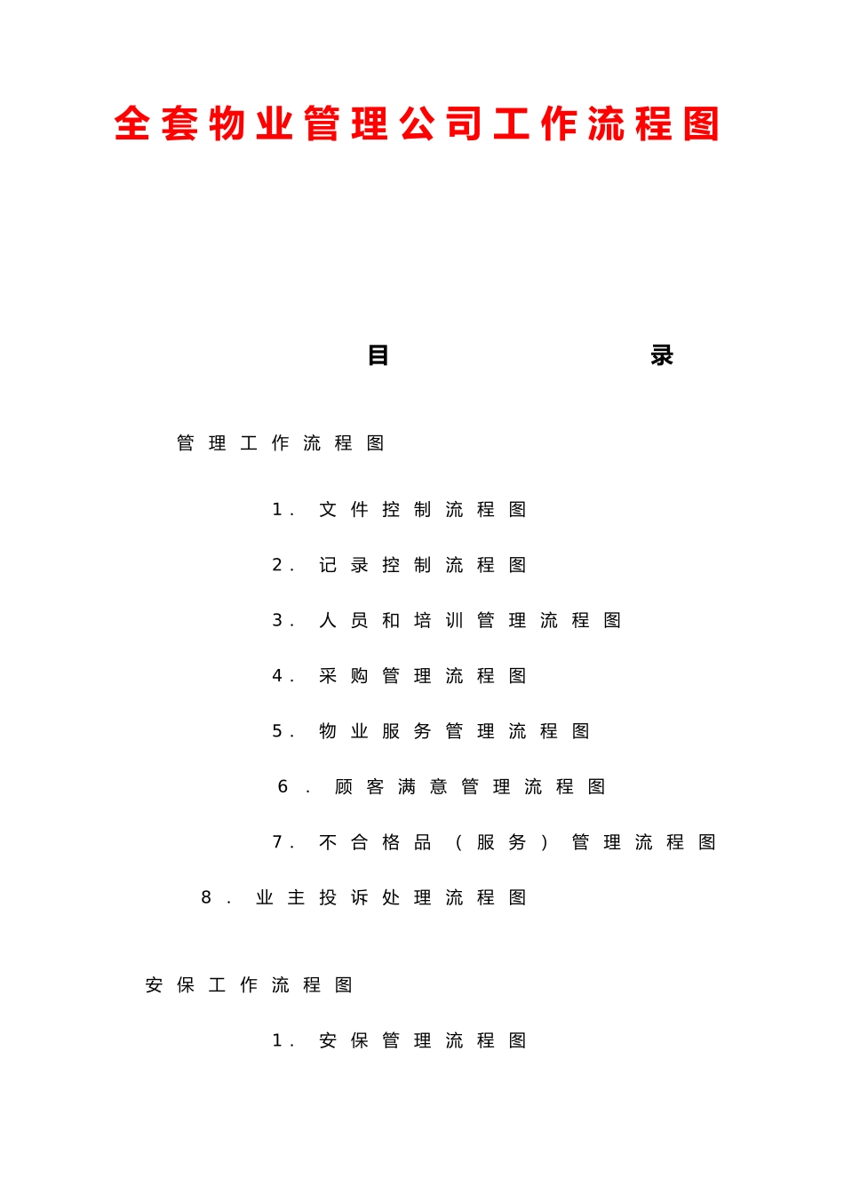某物业管理公司工作流程图_第1页