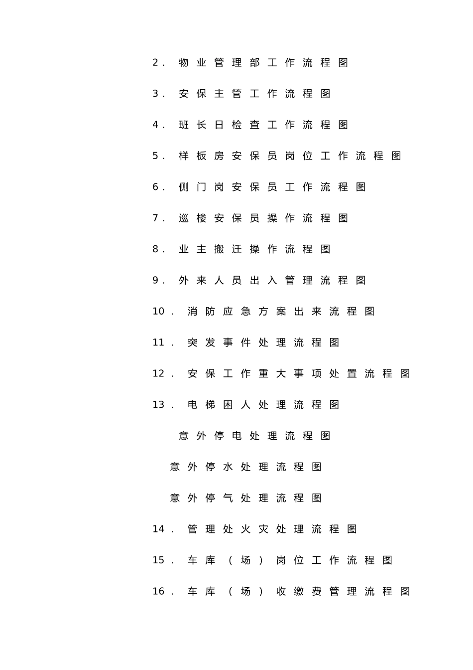 某物业管理公司工作流程图_第2页