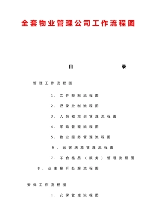 某物业管理公司工作流程图