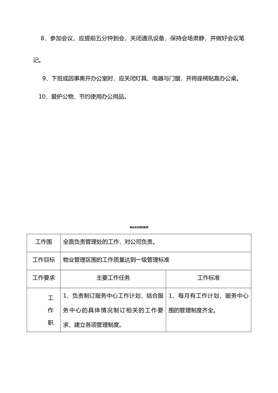 某物业管理有限公司办公环境管理规定_第2页