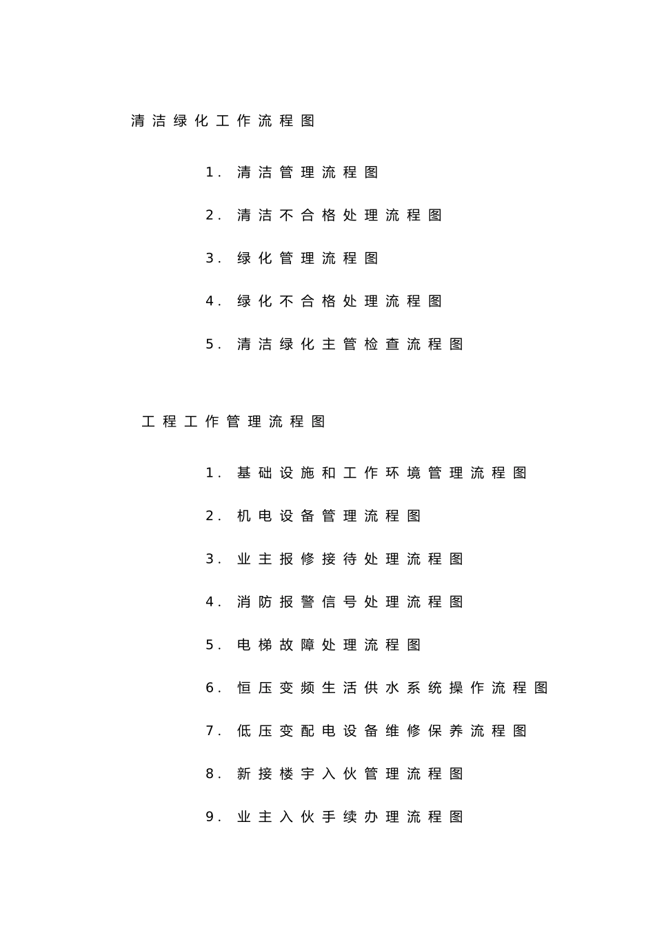 某物业管理有限公司工作流程图_第3页