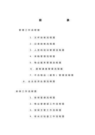 某物业管理有限公司工作流程图