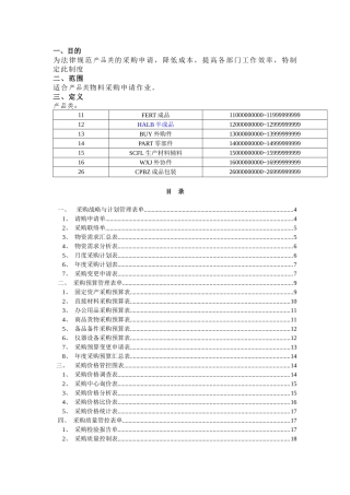 某环保设备科技公司产品类采购管理表