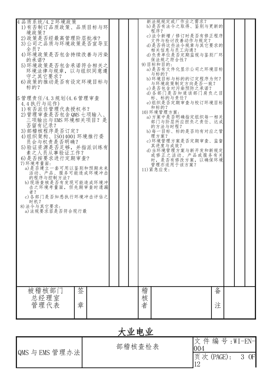 某电业公司内部稽核查检表_第2页