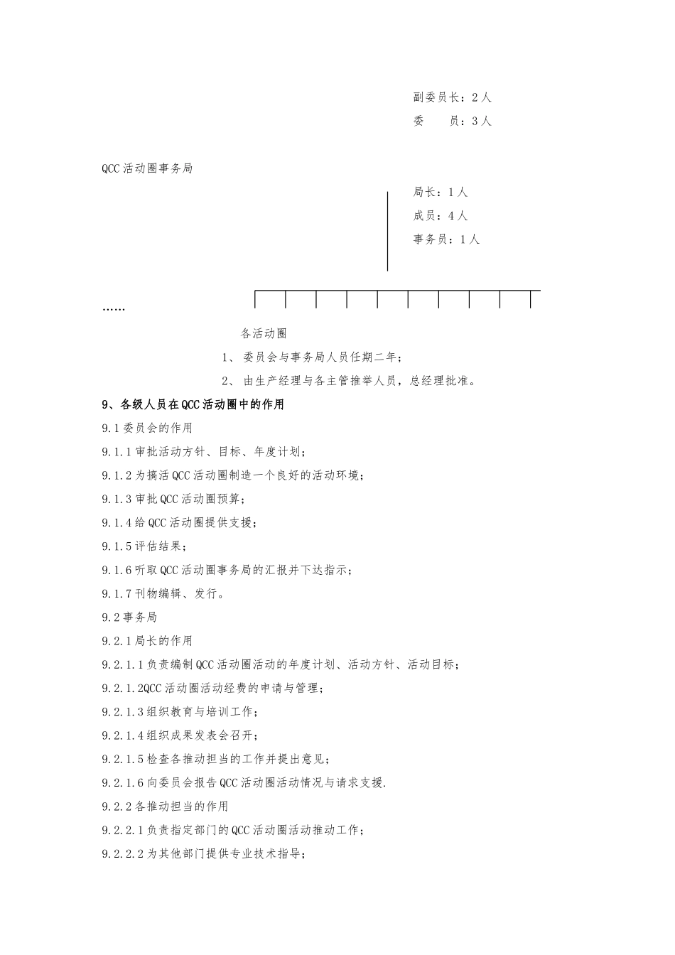某电子企业QCC品管圈手册范本_第3页
