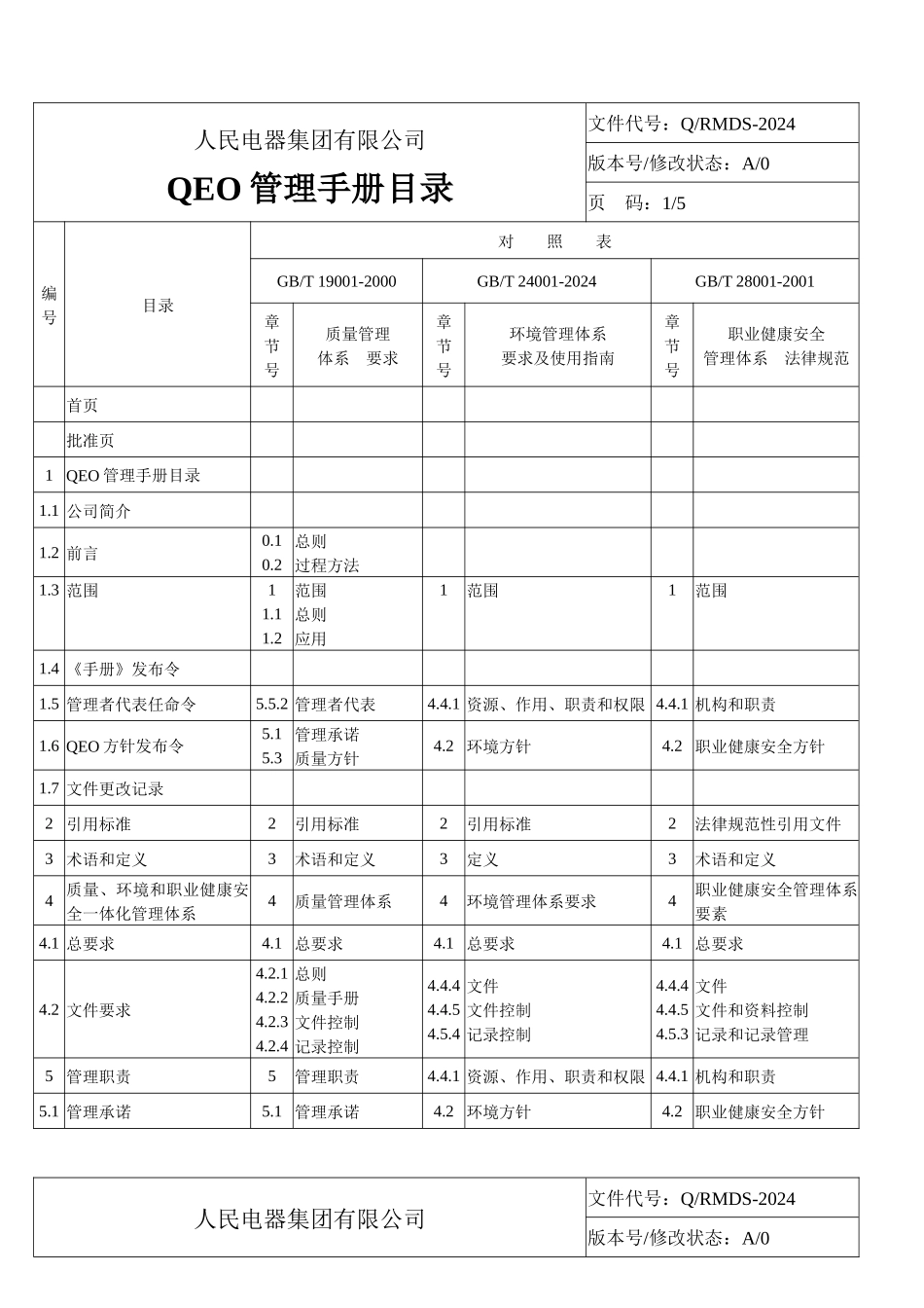 某电器集团公司企业标准QEO管理手册_第2页