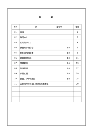 某电子公司ISO内控_质量手册范本