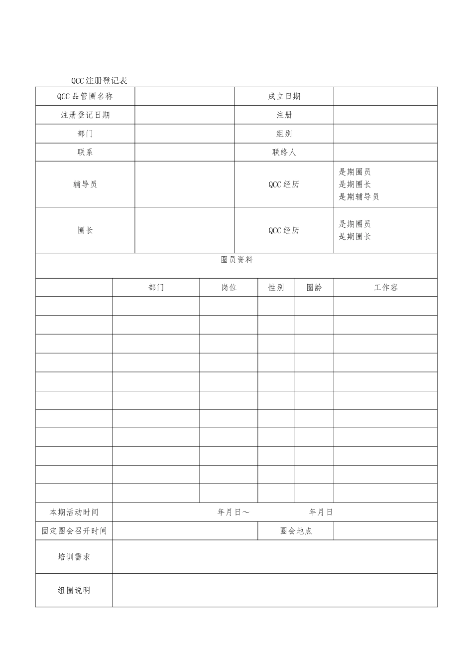 某电子公司QCC品管圈推行方案_第2页