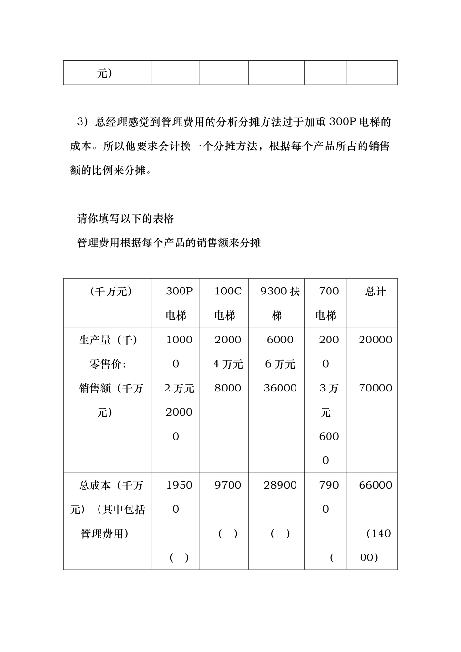 某电梯的成本分析与产品决策_第3页