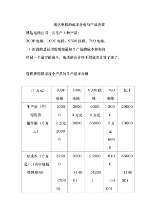 某电梯的成本分析与产品决策