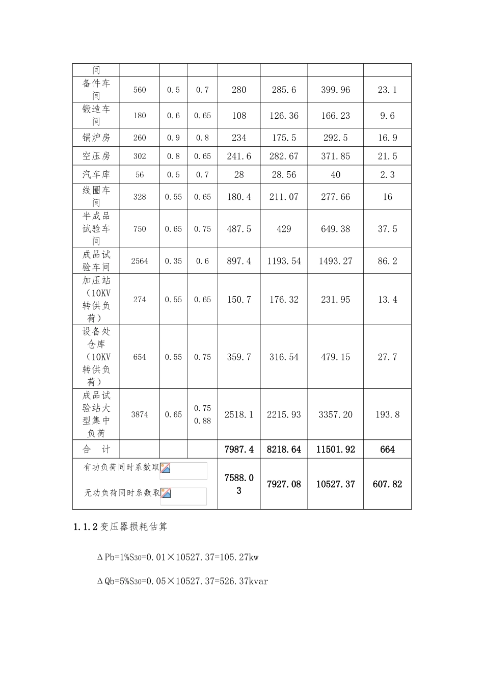 某电机制造厂总降压变电所与高压配电系统设计_第3页