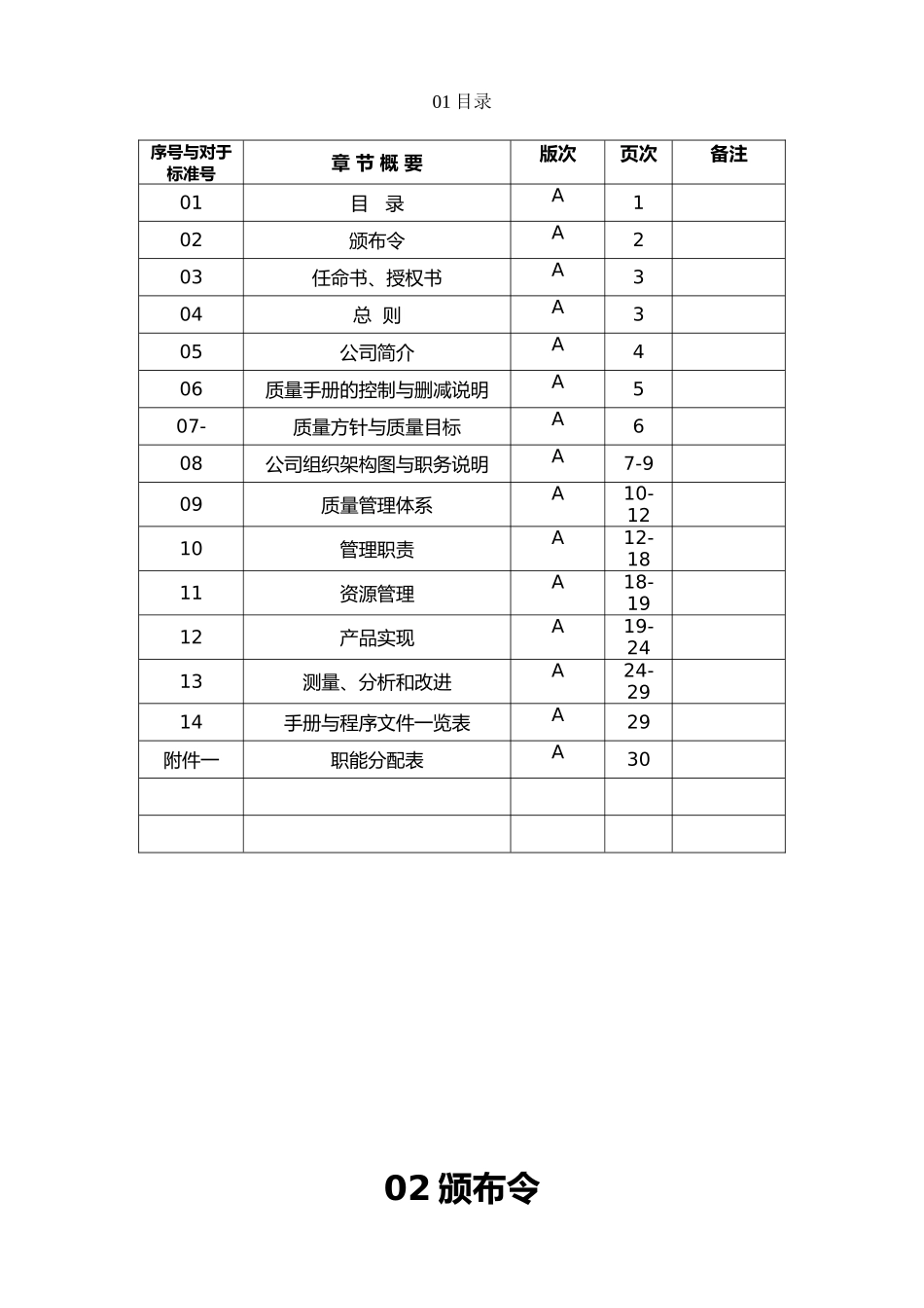 某电源有限公司质量手册范本_第3页
