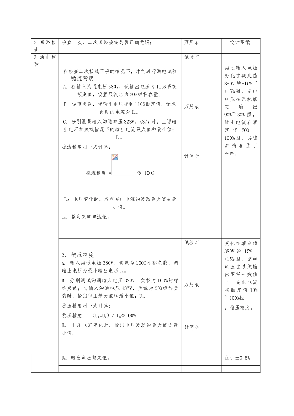 某电气设备公司直流屏检验大纲_第2页