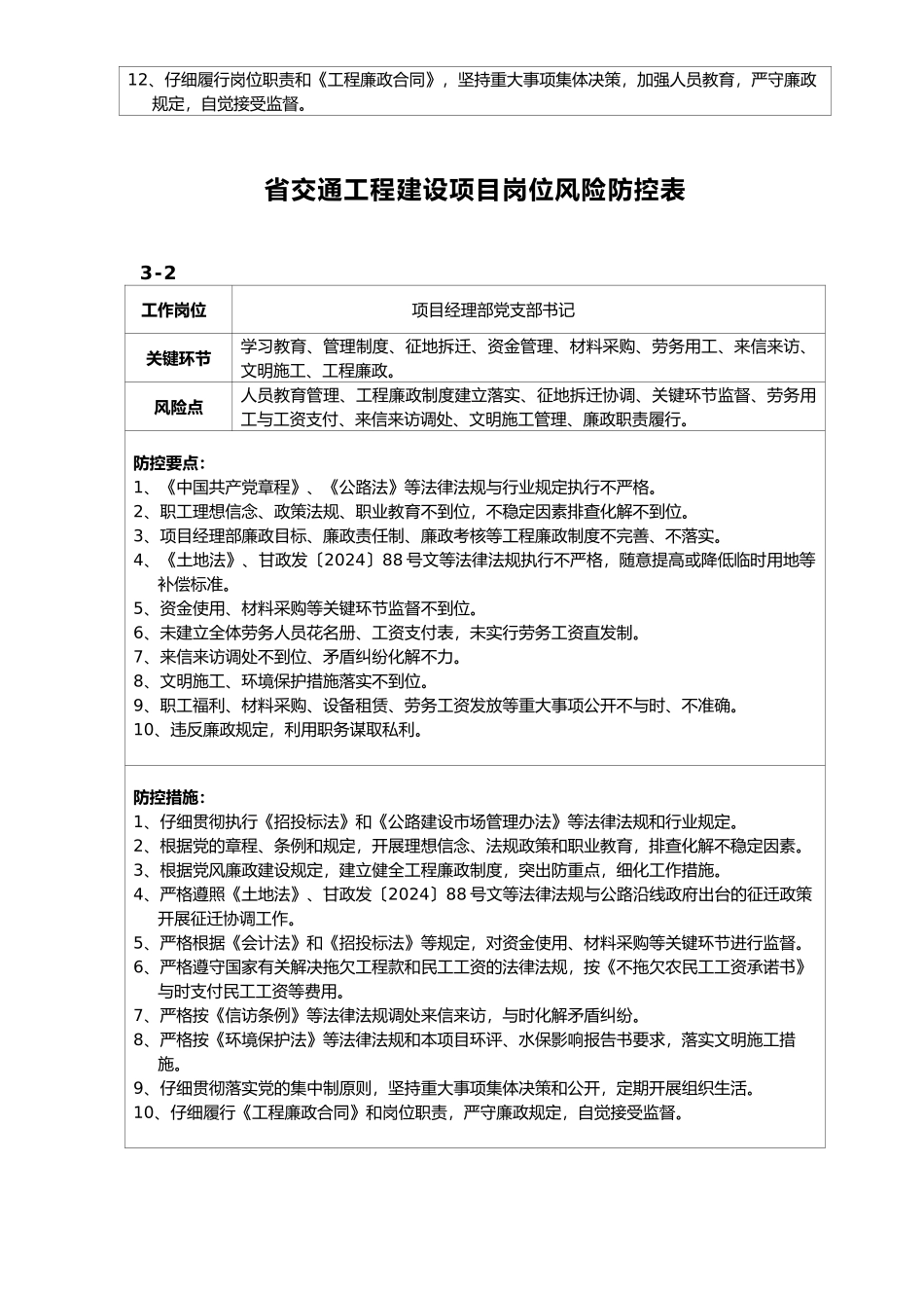 某省交通工程建设项目岗位风险防控表_第3页