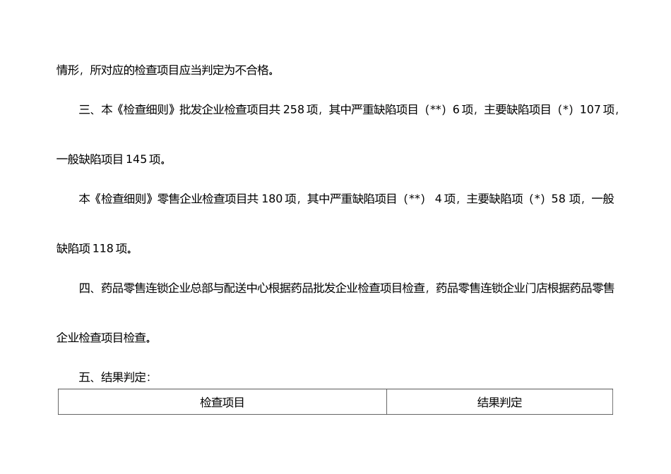 某省药品经营质量管理规范现场检查细则_第2页