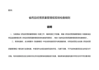 某省药品经营质量管理规范现场检查细则