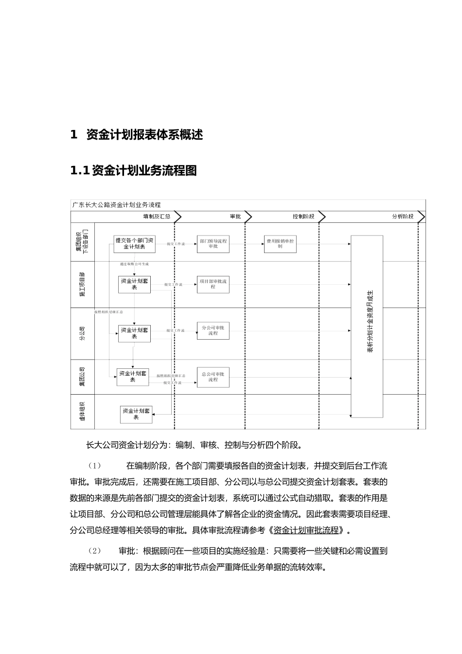 某省资金计划系统基础用户业务手册范本_第3页