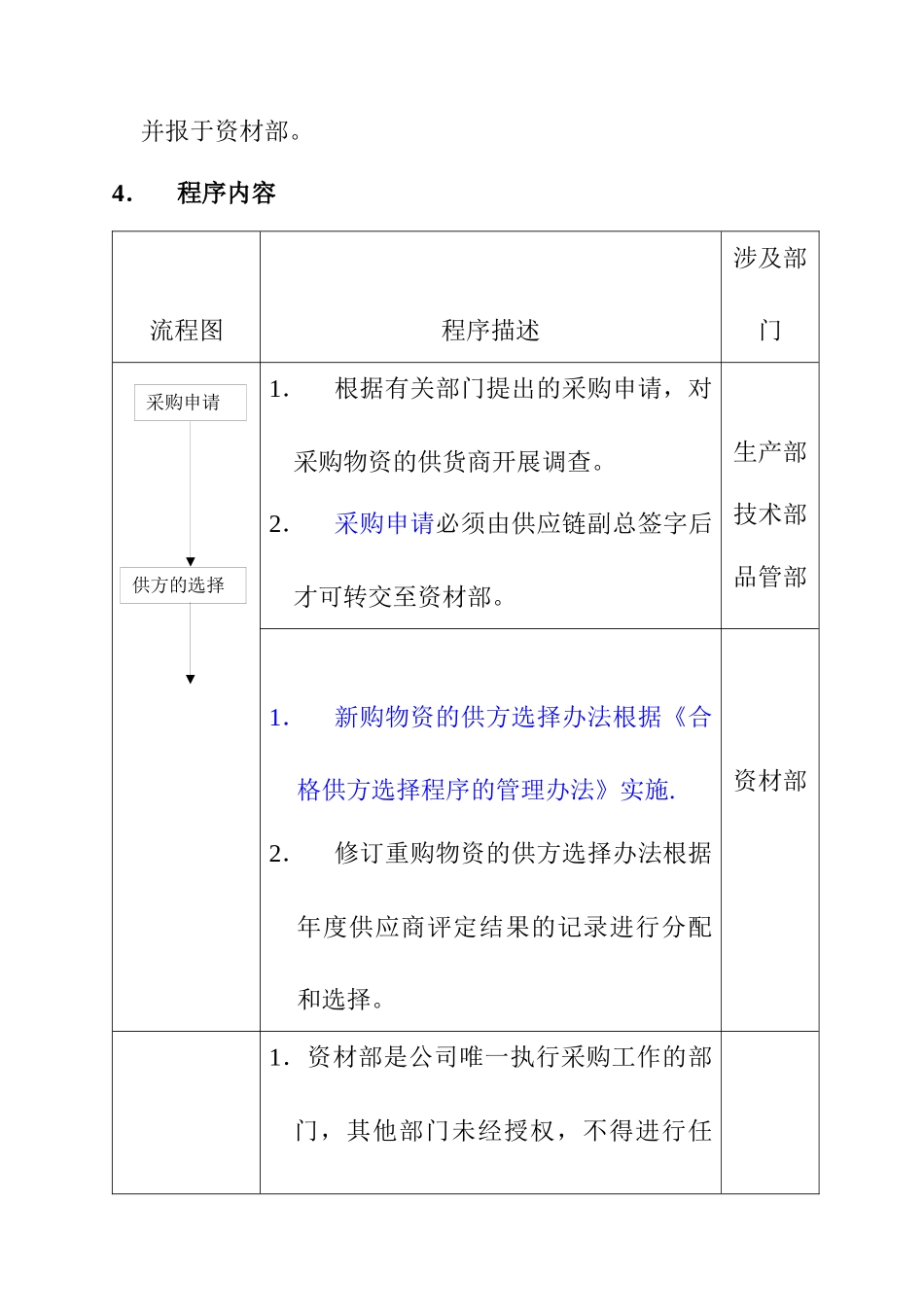 某知名乳业公司采购控制程序_第2页