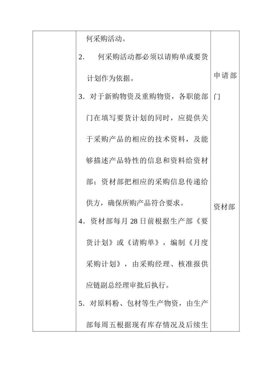 某知名乳业公司采购控制程序_第3页