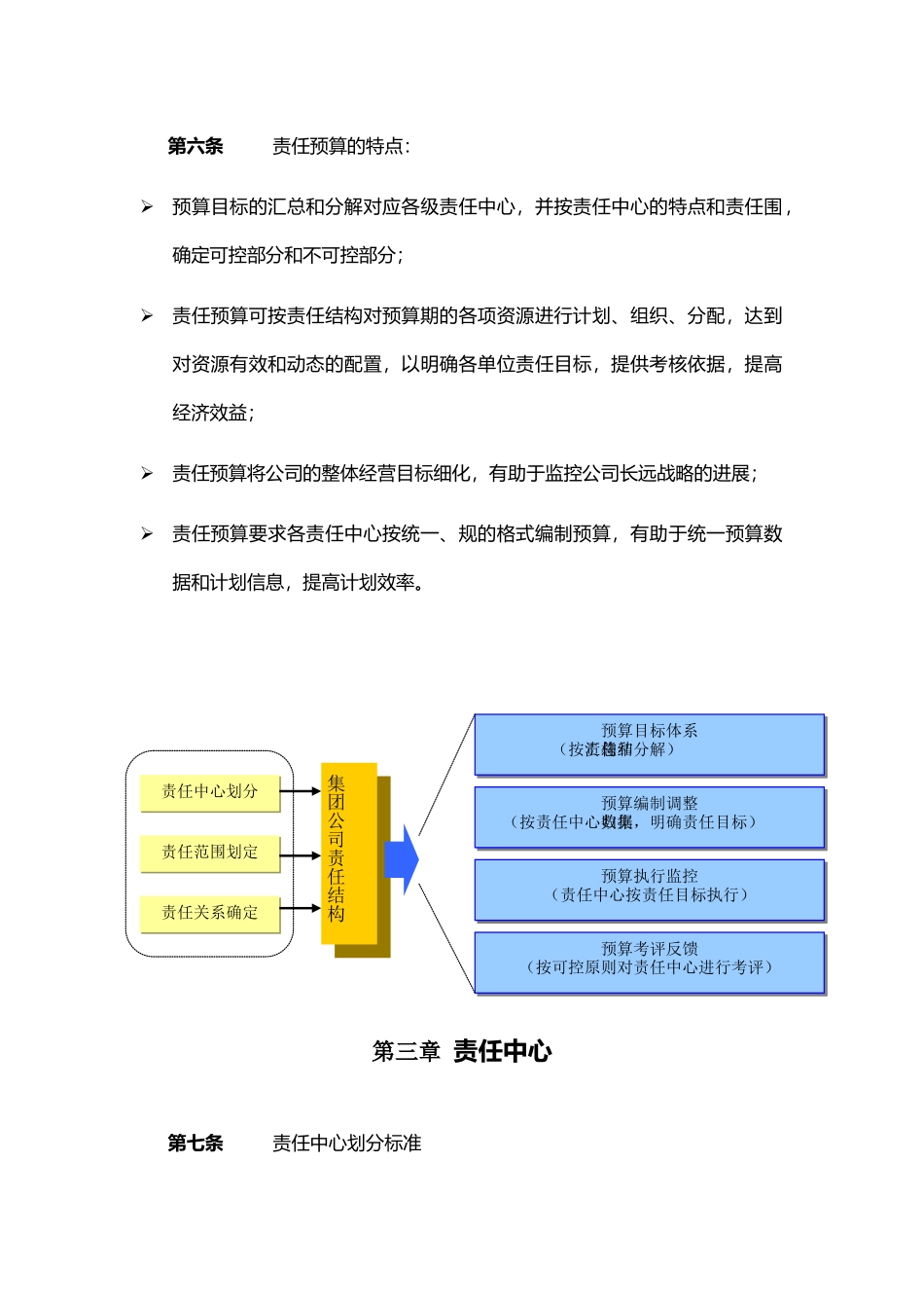 某知名集团全面预算管理制度_第3页