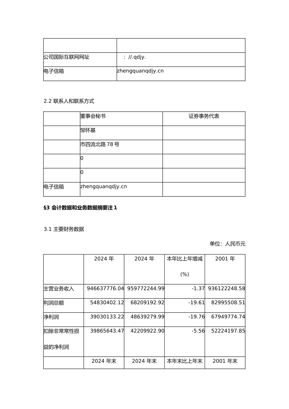 某碱业公司年度报告摘要_第2页