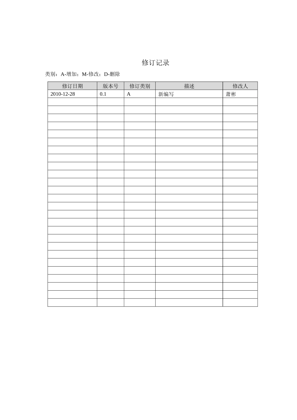某科技公司OA系统技术文档_第3页