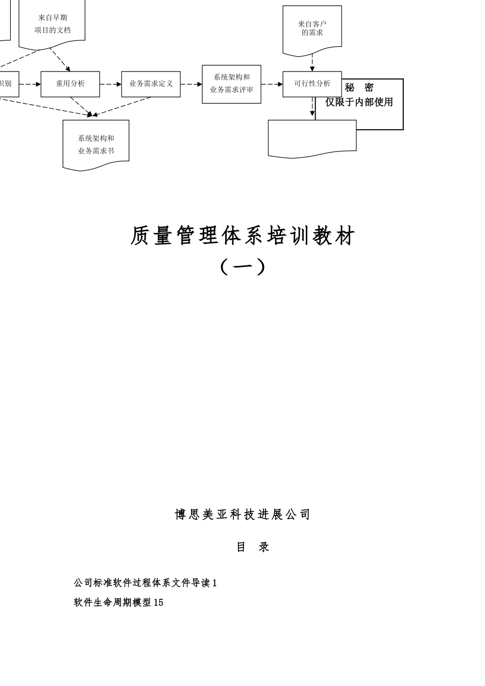 某科技发展公司质量体系培训教材_第1页
