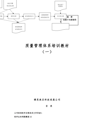 某科技发展公司质量体系培训教材