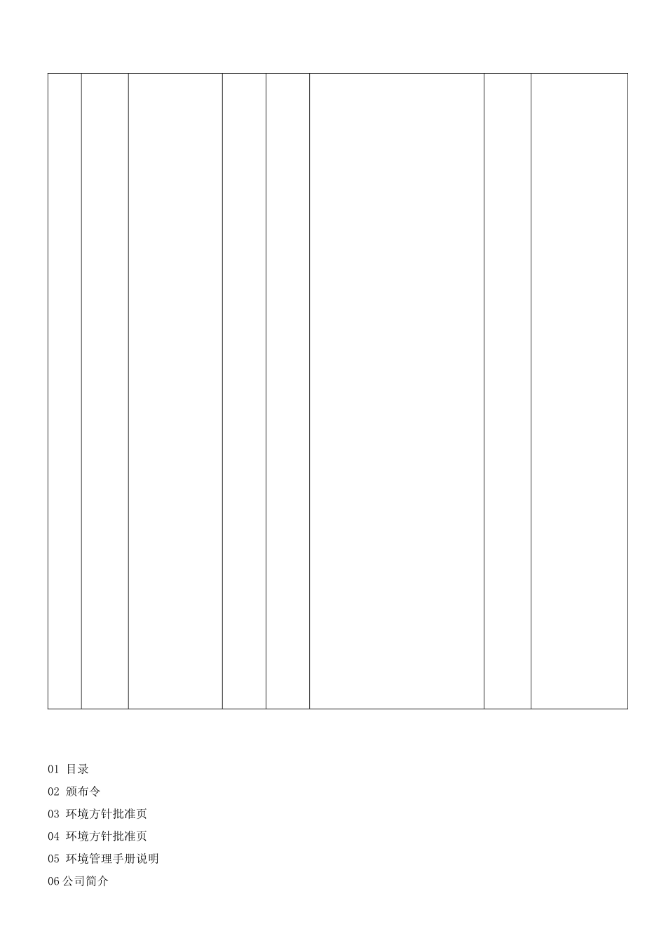 某科技发展有限公司环境管理手册2_第2页