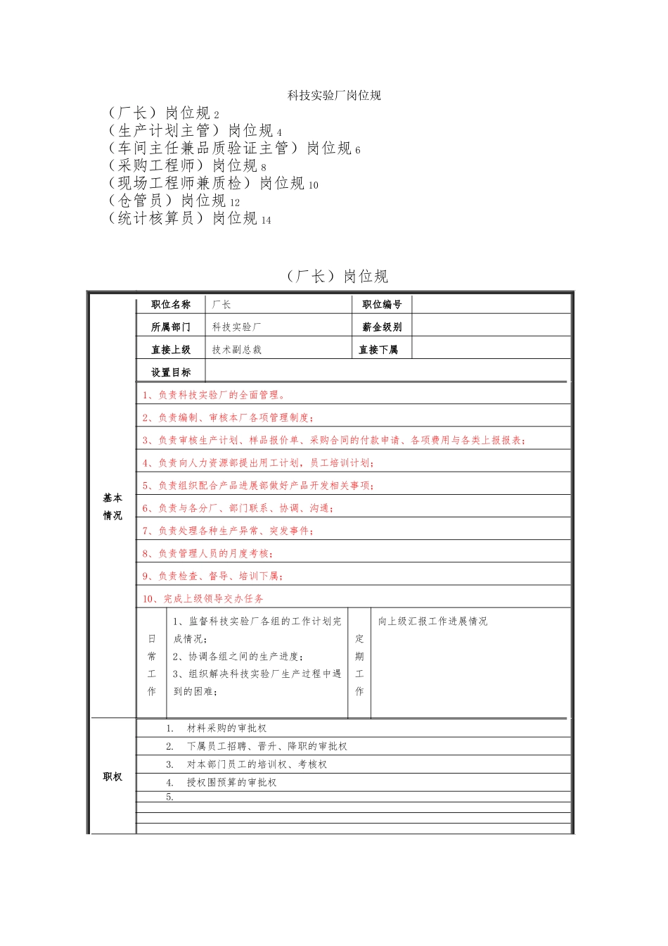 某科技实验厂岗位规范标准_第1页