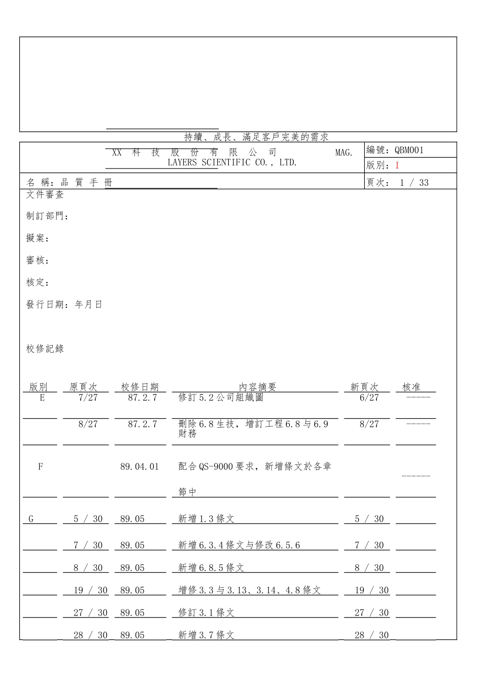 某科技股份有限公司品质手册范本_第2页