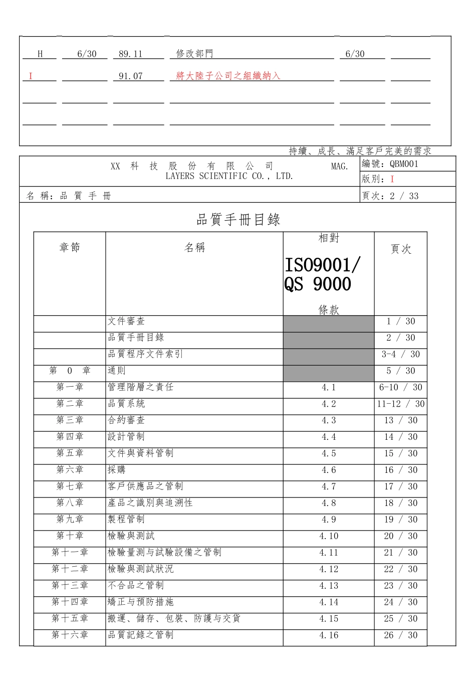 某科技股份有限公司品质手册范本_第3页