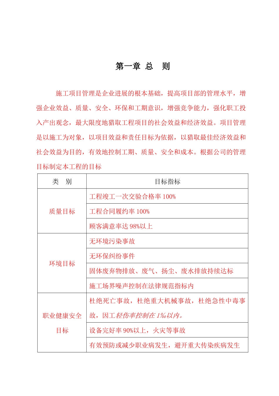某科技股份有限公司项目部管理细则_第2页
