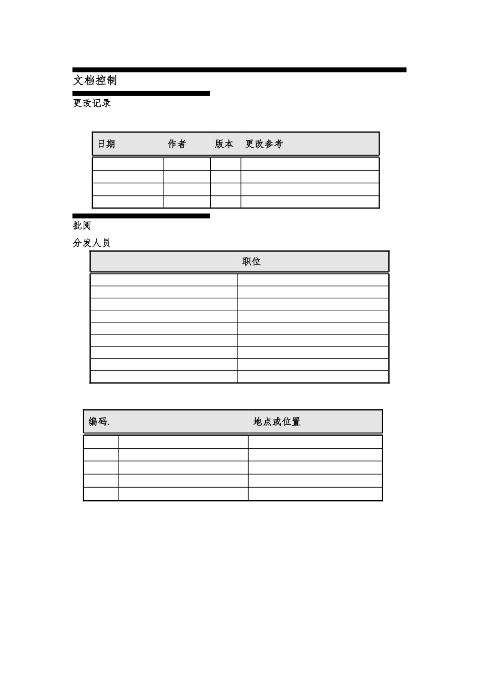某科技集团仓存管理操作手册范本_第2页