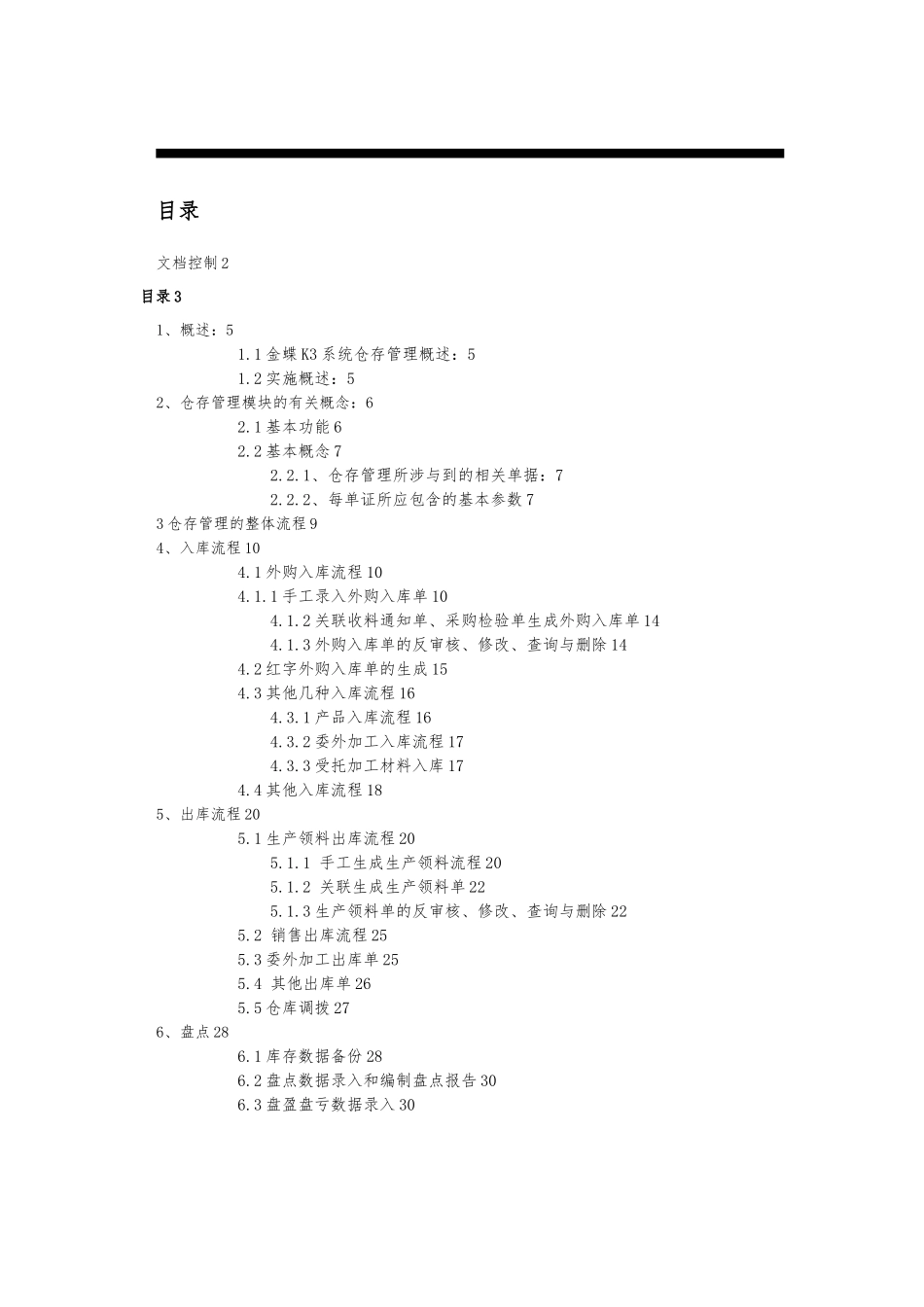 某科技集团仓存管理操作手册范本_第3页