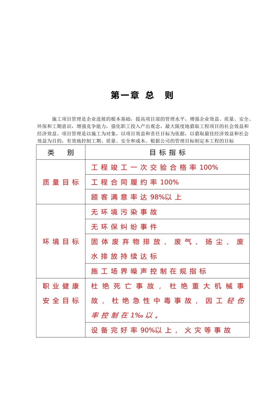 某科技股份有限公司项目部管理细则_第2页