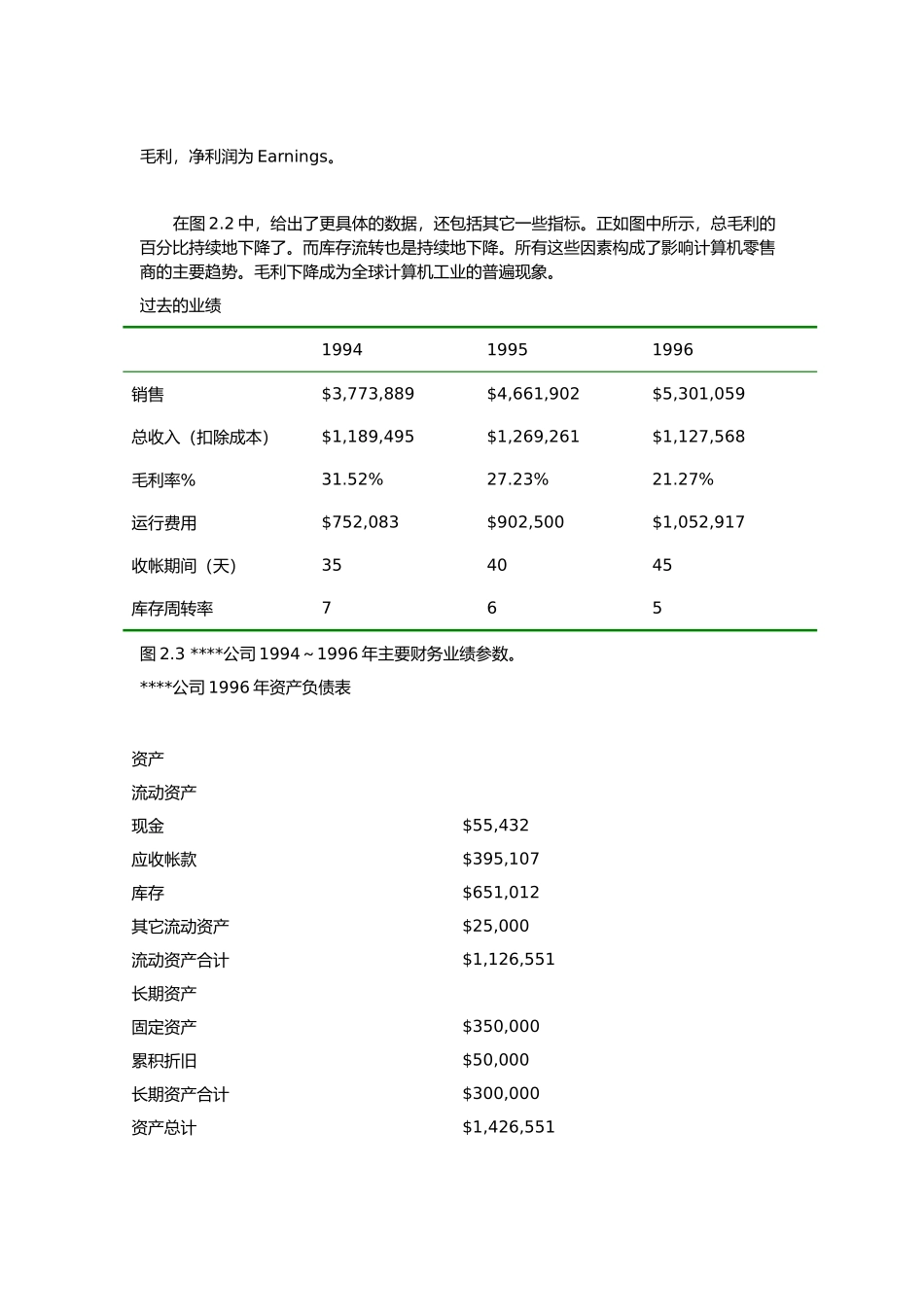 某管理科技公司商业实施计划书_第3页