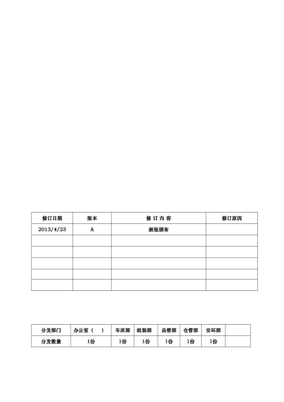 某精密电子工业公司安全生产事故应急救援预案_第2页