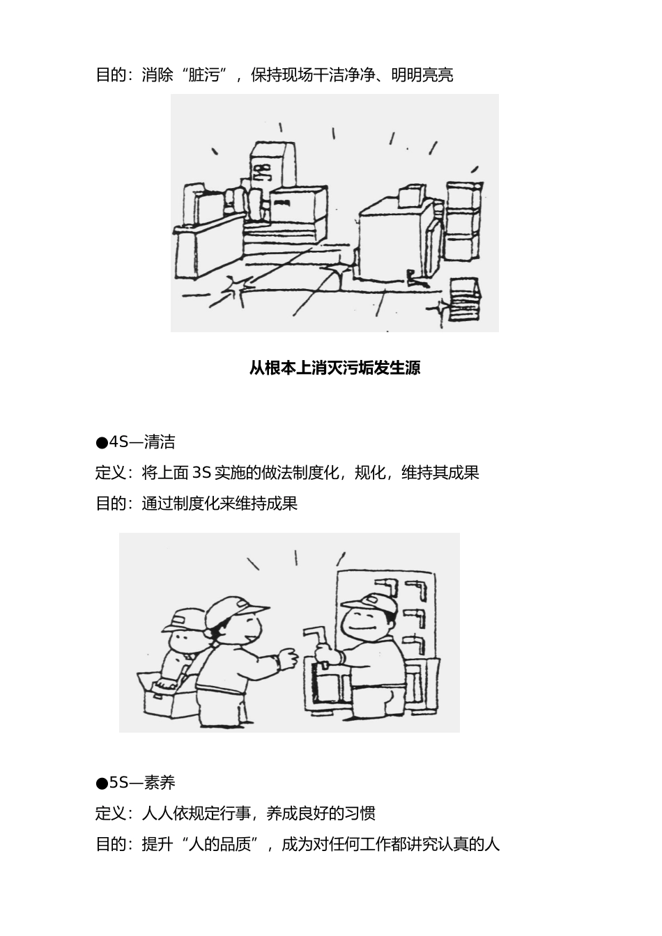某纸业有限公司5S推行手册范本_第3页