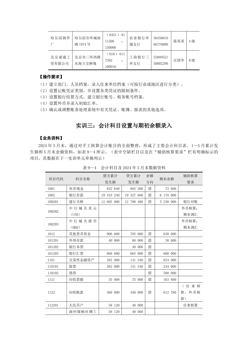 某纺织机械制造厂账套资料_第3页