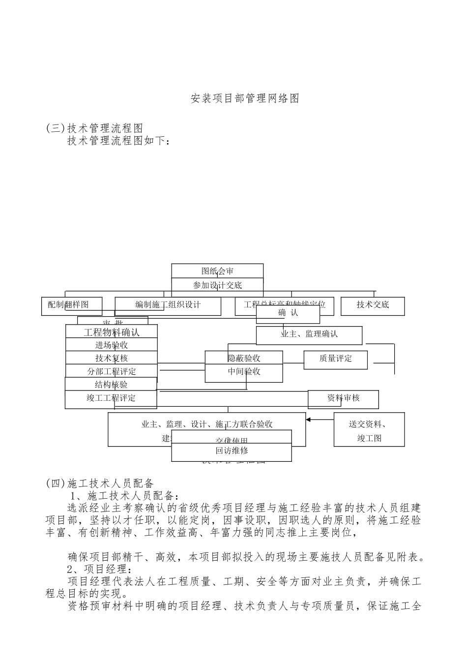 某给排水工程施工设计方案_第3页